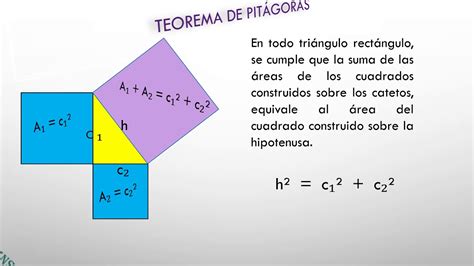 Para Qué Sirve El Teorema De Pitágoras En La Vida Cotidiana Mobile