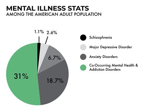 Why Mental Health Advocates Want Schizophrenia