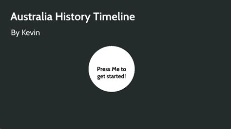 Australia History Timeline By Deez Nuts On Prezi