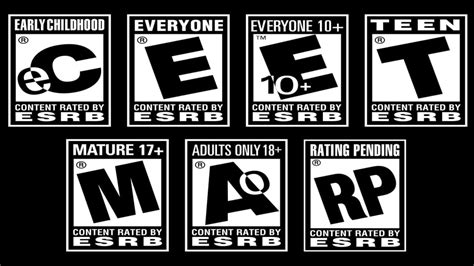 Esrb To Add In Game Purchases Label Onto Physical Games Techraptor