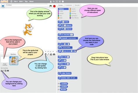 Learn To Code In Scratch Lesson The Basics Kanga Roopert