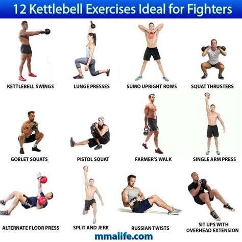 12 Kettlebell Exercises Ideal For Fighters Mma Life