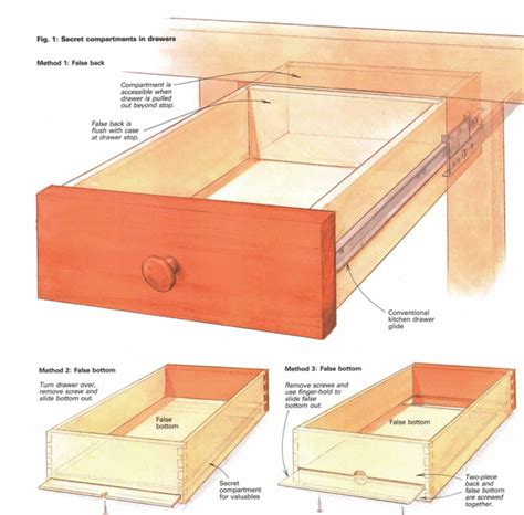 Secret Compartments Finewoodworking