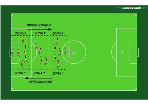Juegos online de fútbol de lo más divertido para jugar gratis a juegos flash de fútbol. Entrenamiento de fútbol: JUEGO DE FUTBOL