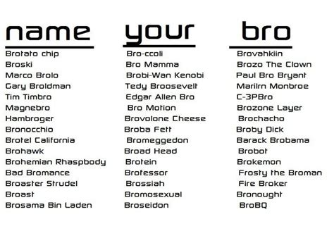 Bro Names For Your Brofriends Pet Names For Boyfriend Funny