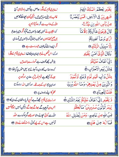 Surah Al Momin Urdu1 Quran O Sunnat