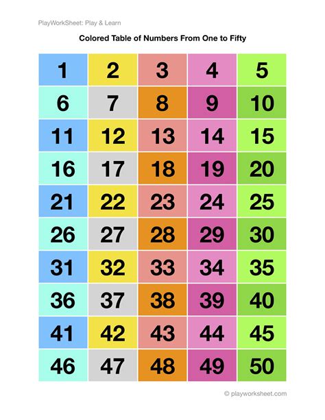 Colored Table Chart Of Numbers From One To Fifty Free Printables