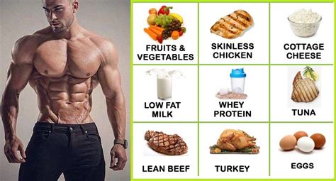 The Bodybuilding Diet Plan That Every Guy Should Follow