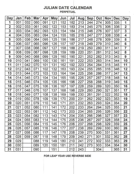 Free Printable Perpetual Julian Calendar Calendario
