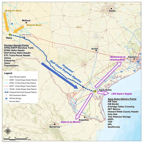 Letter Of Intent Signed To Develop Gulf Coast Express Pipeline