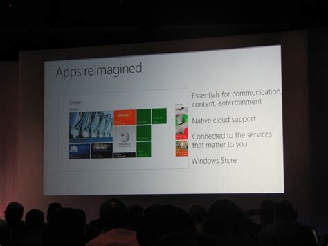 The Windows 8 App Experience In Microsofts View