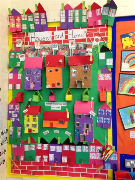 Houses And Homes Display Board Linked With Our History Topic Eyfs