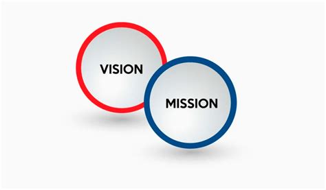 15 Examples Of Inspiring Mission And Vision Statement Turbologo