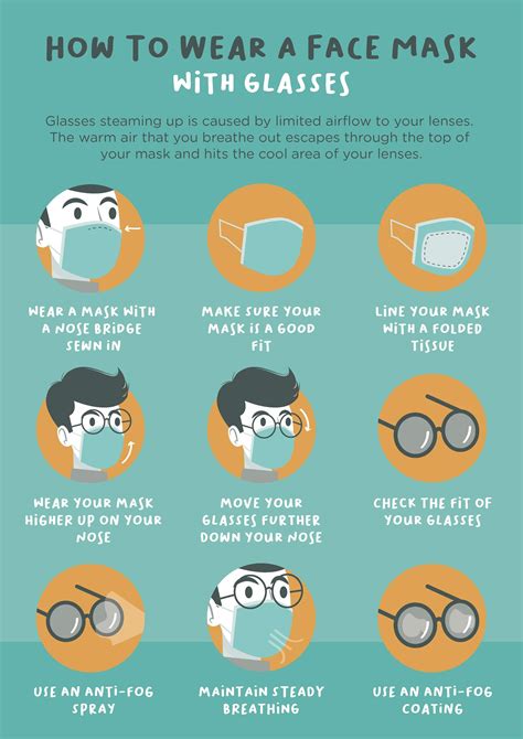 how to stop glasses fogging up when wearing a mask