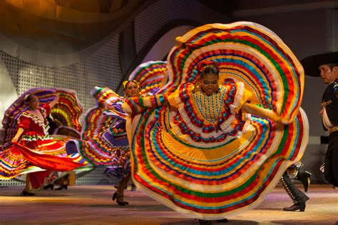 Mexican Culture And Traditions