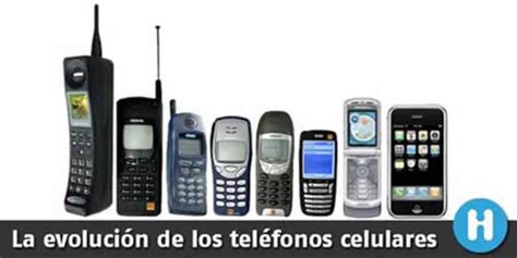 Evolución De Los Teléfonos Timeline Timetoast Timelines