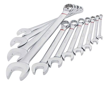 Discover 14 Different Types Of Wrenches Guide