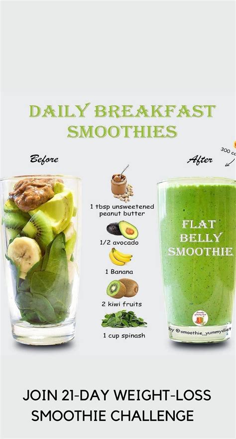 💪 join our 21 days smoothie challenge in 2021 smoothie diet plans smoothie diet smoothie