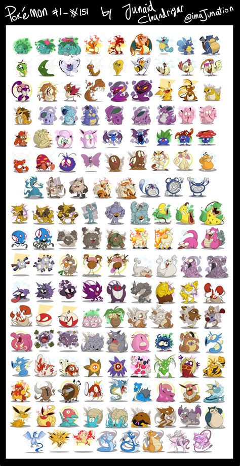 Im Drawing Every Pokémon In My Style Gen 1 Finished