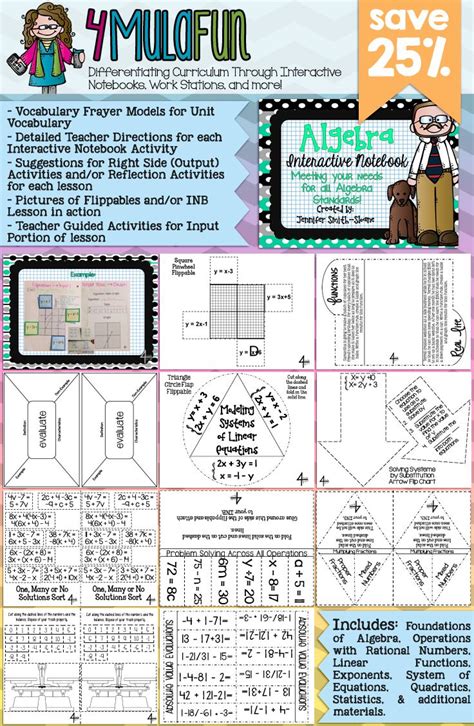 Algebra Interactive Notebook For Entire Year Bundle Math Interactive Notebook Algebra
