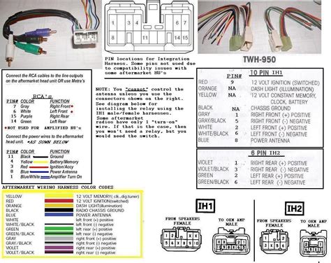 A set of wiring diagrams may be wiring diagrams will along with enlarge panel schedules for circuit breaker panelboards, and riser diagrams for special services such as flare alarm. Kenwood Stereo Wiring Diagram Color Code - Wiring Diagram