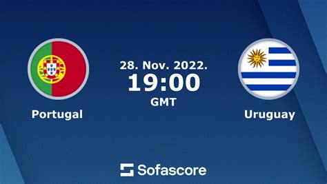 Portugal Vs Uruguay Live Score H H And Lineups Sofascore