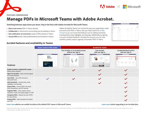 Adobe Acrobat Is Now Integrated Into Microsoft Teams