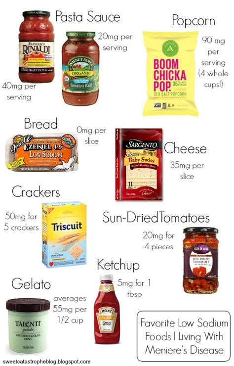 Start by setting the record straight. We recommend these low-sodium and no-salt-added pantry ...