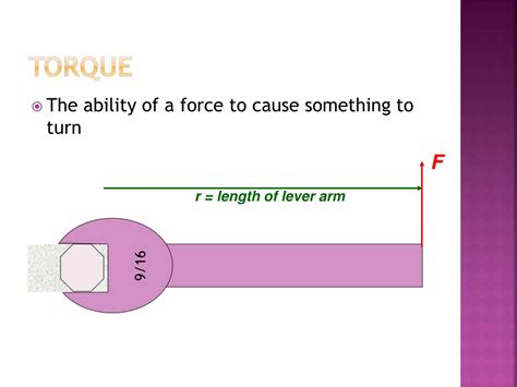 Ppt Torque Principles Of Physics Powerpoint Presentation Free