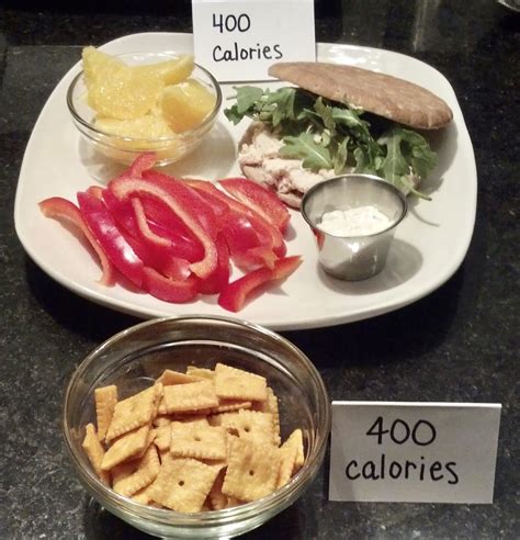 What 400 Calories Looks Like Heather Mangieri Nutrition