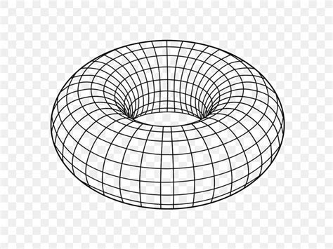 Torus Shape Of The Universe Topology Geometry Png 1500x1125px Torus