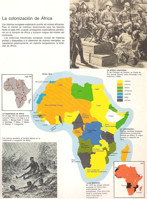 Colonización De Africa