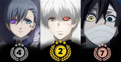 Top 10 Anime Characters With Heterochromia Or Dual Eye Colors Anime