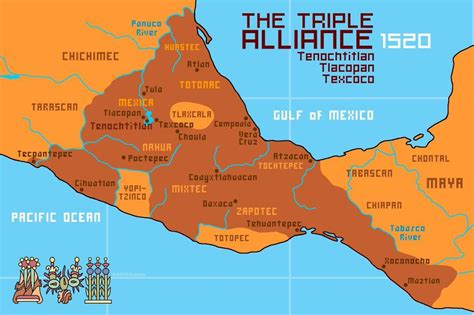 The Aztec Triple Alliance Formed Between Three City States A Was