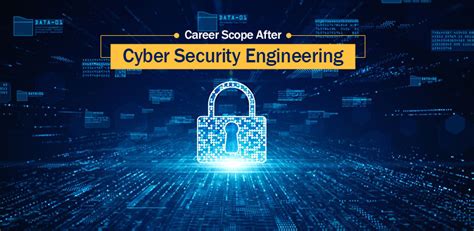 Top 5 Career Opportunities After A Cyber Security Engineering Degree