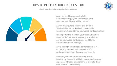 Tips To Boost Your Credit Score Industry Global News24