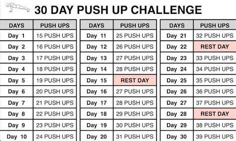 Push Up Challenge 30 Days