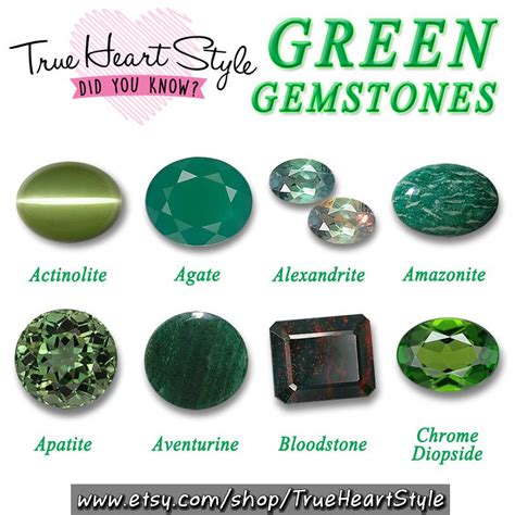 Blue Green Gemstones List Winniegemstone