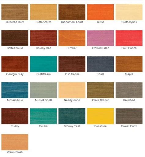 Wood Stain Color Chart Designinte Com