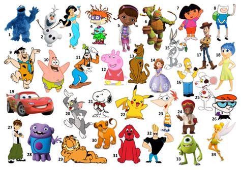 Kids Quiz Name The Cartoon Character Teaching Resources