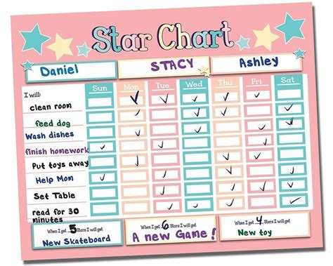 Buy Reward Chart Responsibility Chart Chore Chart Behavior Chart