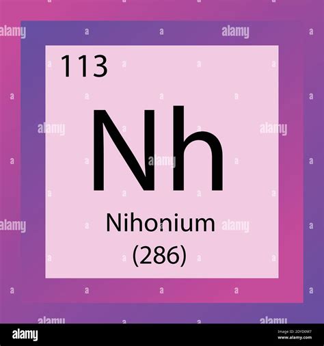 Tabla Periódica De Elementos Químicos De Nh Nihonium Ilustración