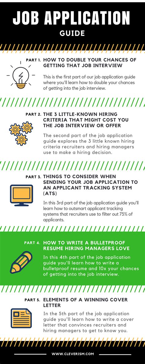 Therefore, you must learn all that you can to compose an effective job application template. Job Application Guide - How to Write a Bulletproof Resume