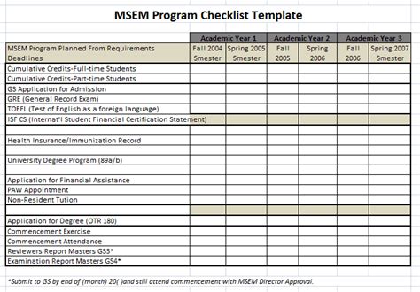 Covers 100 checkpoints for 5 different project phases. 13+ Checklist Templates - Word Excel PDF Formats