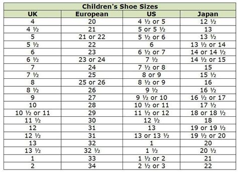 Clothing Size Conversion Charts Shoe Size Chart Shops