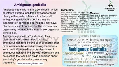 Ambiguous Genitalia