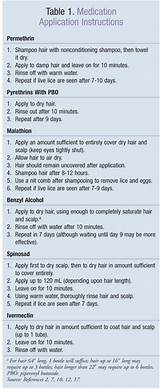 Nix Head Lice Treatment Instructions Photos