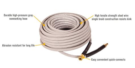 Northstar Nonmarking Pressure Washer Hose 4000 Psi 100ft X 3 8in