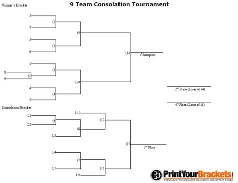 9 Man Seeded Consolation Tournament Bracket Printable