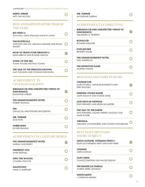 Our complete list of oscars 2020 winners. Daddy Picks the 2015 Oscar Winners - adaddyblog.com